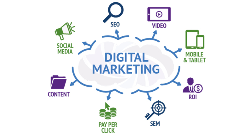 Learn Digital Marketing at ITSkillsCenter Lagos